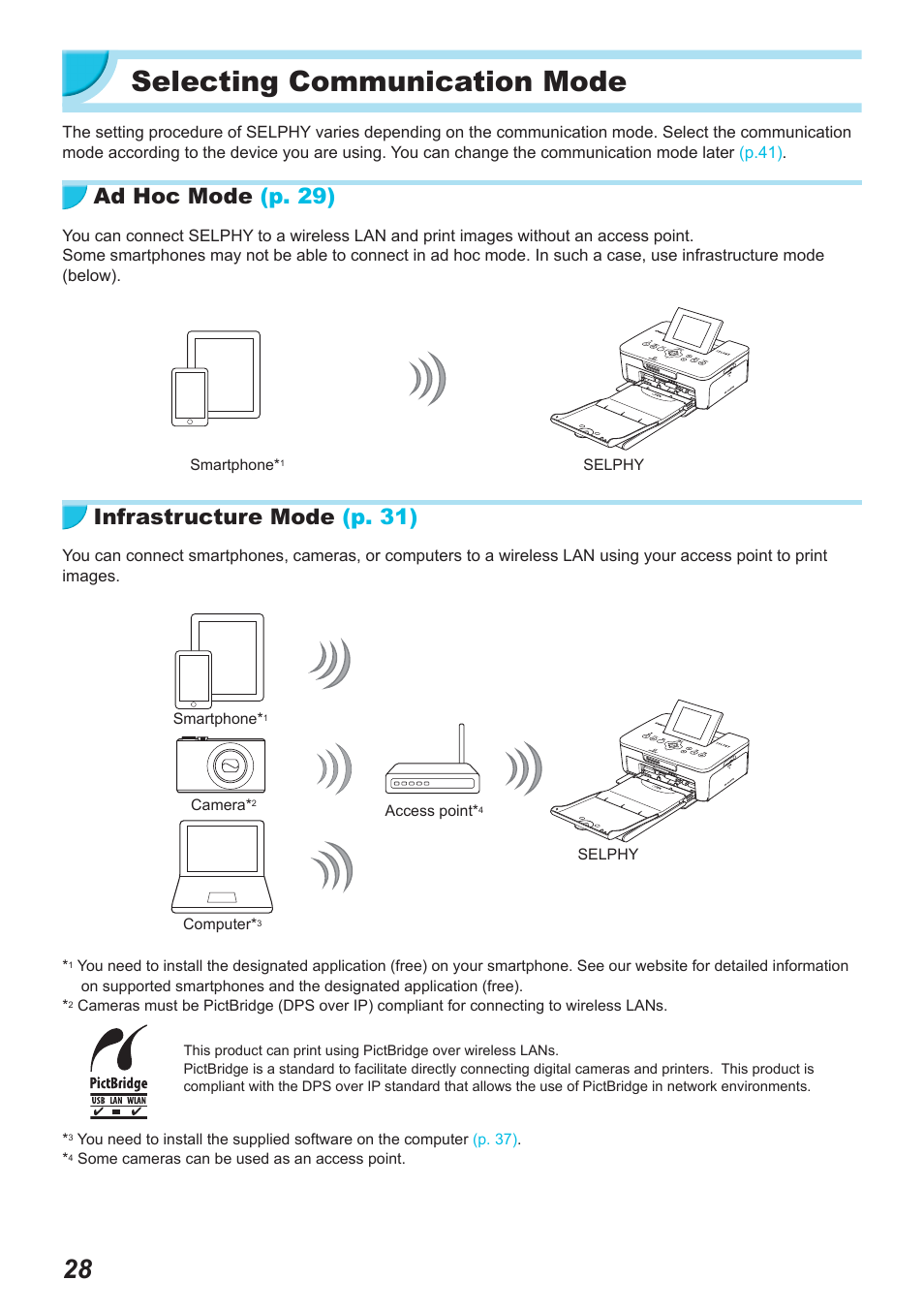 Selecting communication mode, Ad hoc mode (p. 29), Infrastructure mode (p. 31) | Canon SELPHY CP900 User Manual | Page 29 / 514