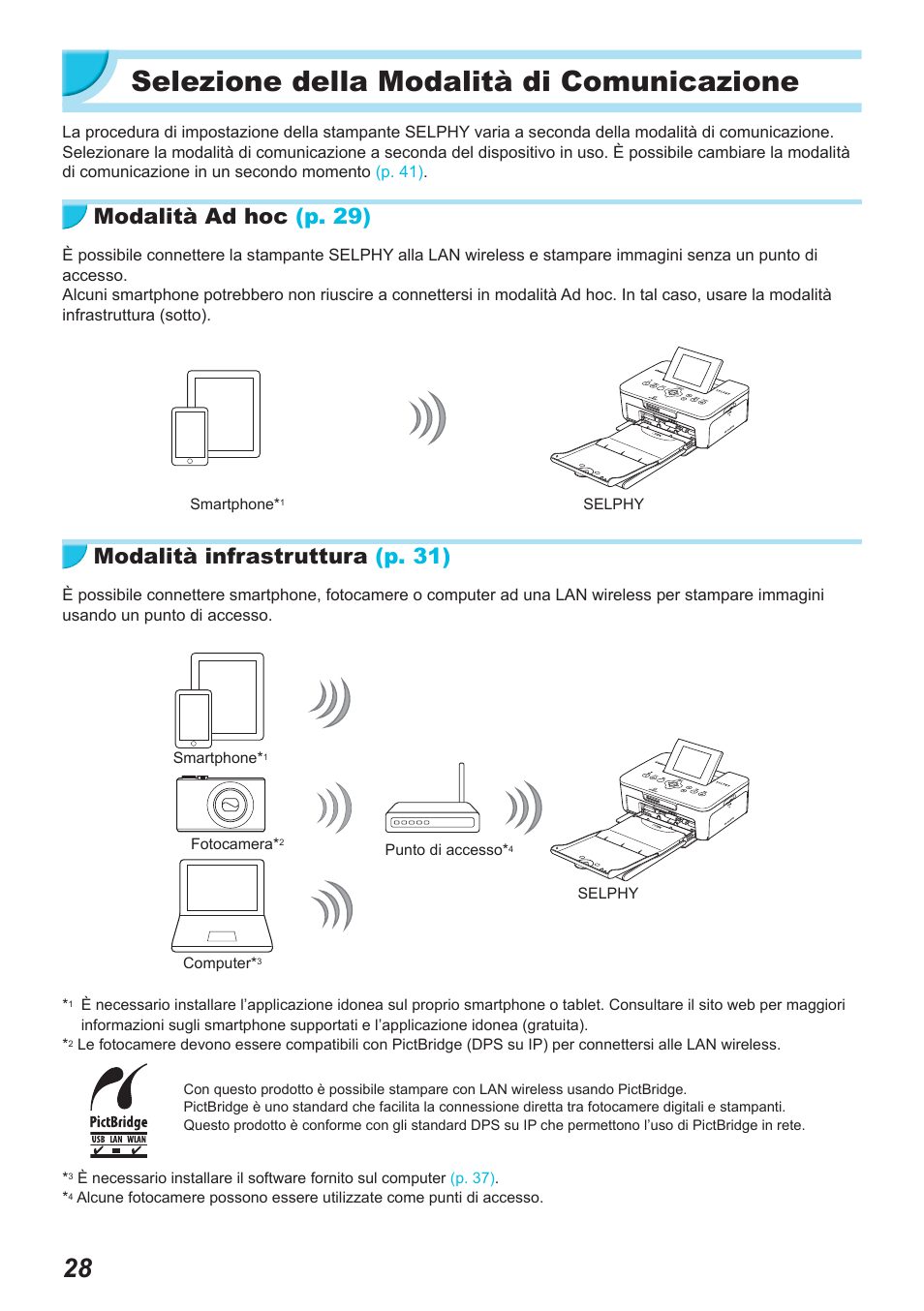 Selezione della modalità di comunicazione, Modalità ad hoc (p. 29), Modalità infrastruttura (p. 31) | Canon SELPHY CP900 User Manual | Page 309 / 514