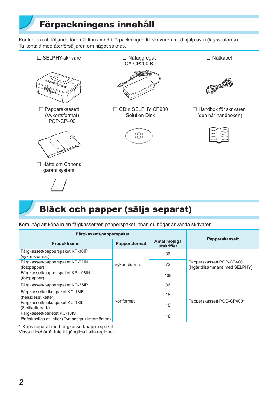 Förpackningens innehåll, Bläck och papper (säljs separat) | Canon SELPHY CP900 User Manual | Page 451 / 514