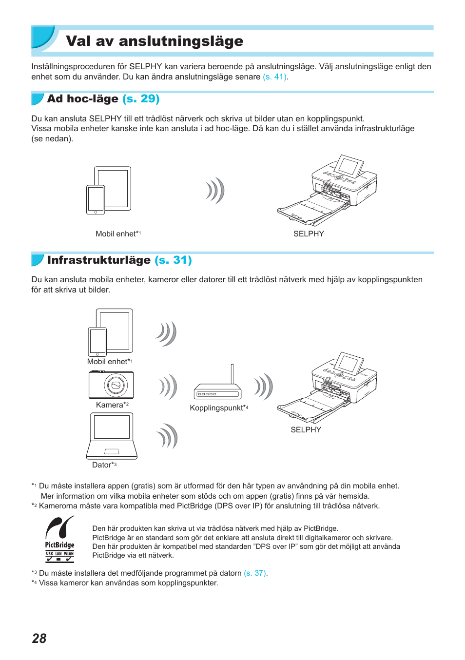 Val av anslutningsläge, Ad hoc-läge (s. 29), Infrastrukturläge (s. 31) | Canon SELPHY CP900 User Manual | Page 477 / 514