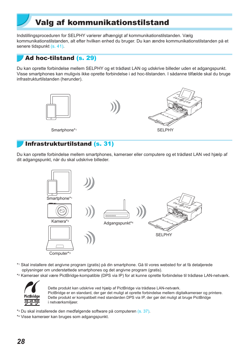 Valg af kommunikationstilstand, Ad hoc-tilstand (s. 29), Infrastrukturtilstand (s. 31) | Canon SELPHY CP900 User Manual | Page 85 / 514