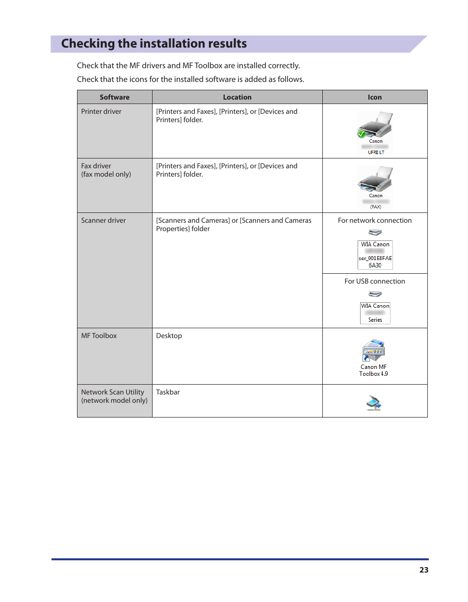 Checking the installation results | Canon i-SENSYS MF5980dw User Manual | Page 24 / 40