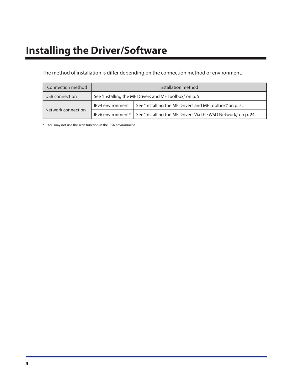 Installing the driver/software | Canon i-SENSYS MF5980dw User Manual | Page 5 / 40