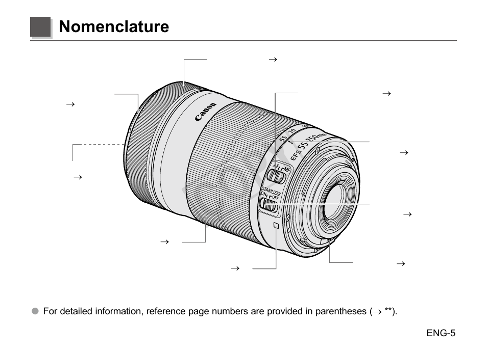 Cop y, Nomenclature | Canon EF-S 55-250mm f4-5.6 IS STM User Manual | Page 6 / 14