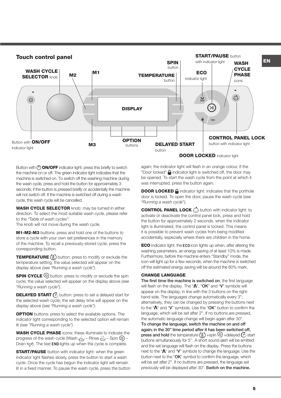 Touch control panel | Hotpoint Ariston Aqualtis AQ113D 697 User Manual | Page 5 / 36