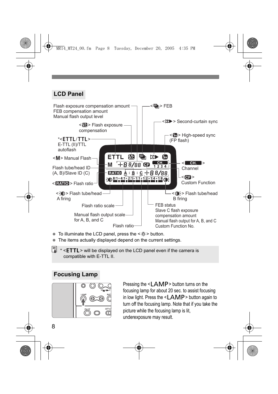 Lcd panel focusing lamp | Canon Macro Twin Lite MT-24EX User Manual | Page 10 / 136