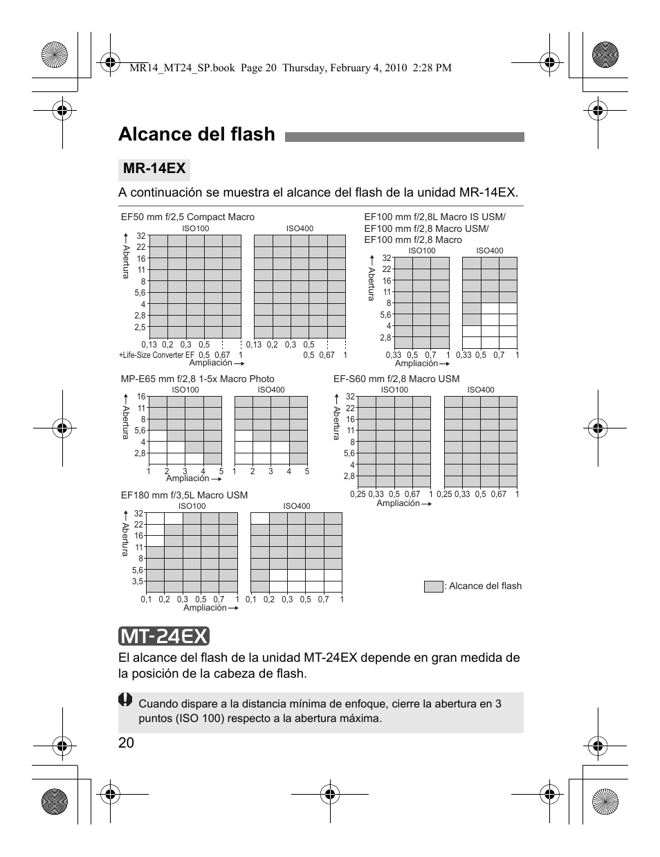 Alcance del flash, Mr-14ex | Canon Macro Twin Lite MT-24EX User Manual | Page 110 / 136