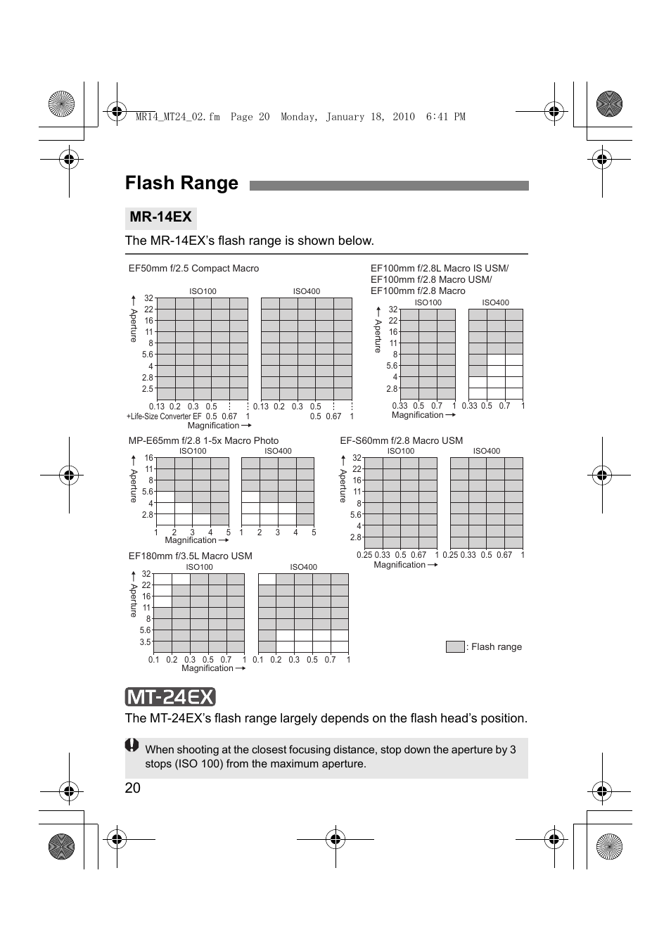 Flash range, Mr-14ex | Canon Macro Twin Lite MT-24EX User Manual | Page 22 / 136