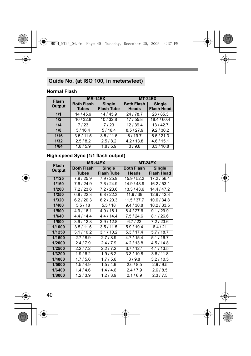 Guide no. (at iso 100, in meters/feet) | Canon Macro Twin Lite MT-24EX User Manual | Page 42 / 136