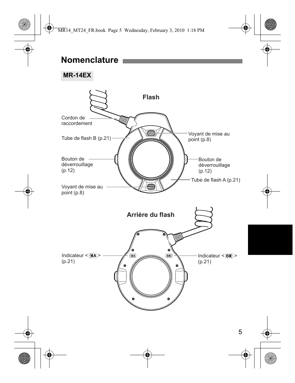 Nomenclature | Canon Macro Twin Lite MT-24EX User Manual | Page 51 / 136