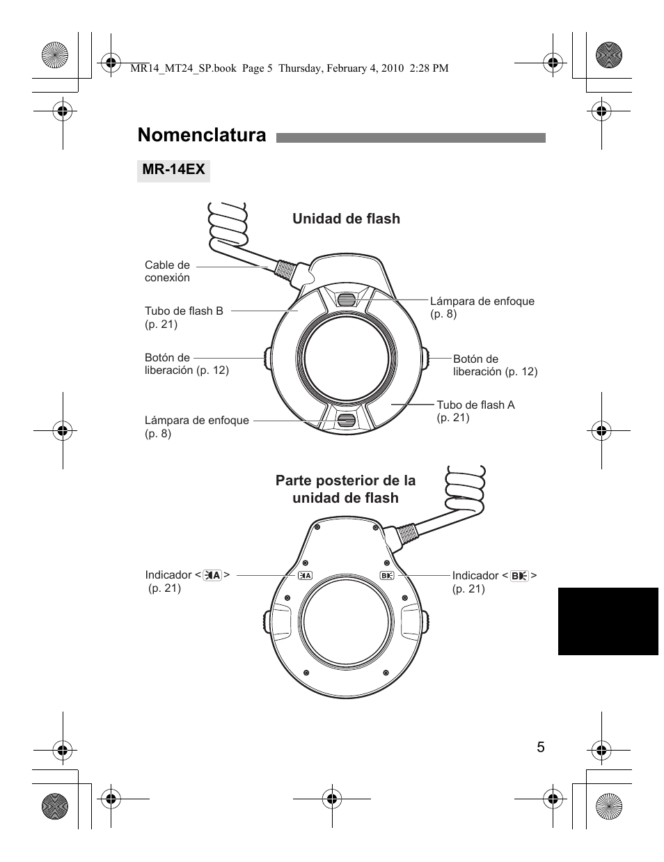 Nomenclatura | Canon Macro Twin Lite MT-24EX User Manual | Page 95 / 136