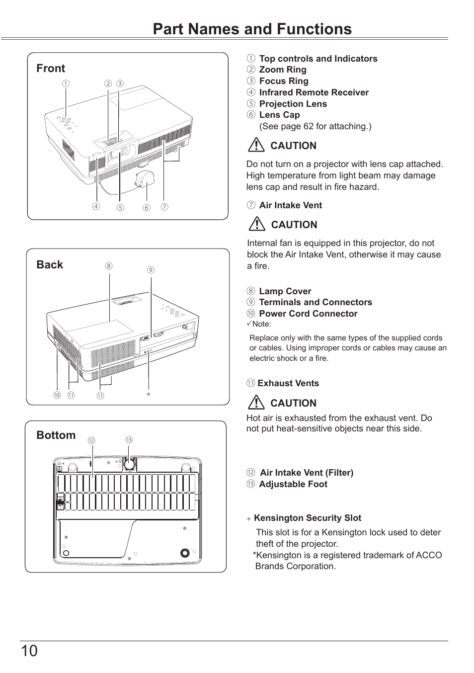 Part names and functions, Front, Back | Bottom, 10 part names and functions, Front back | Canon LV-7292S User Manual | Page 10 / 77