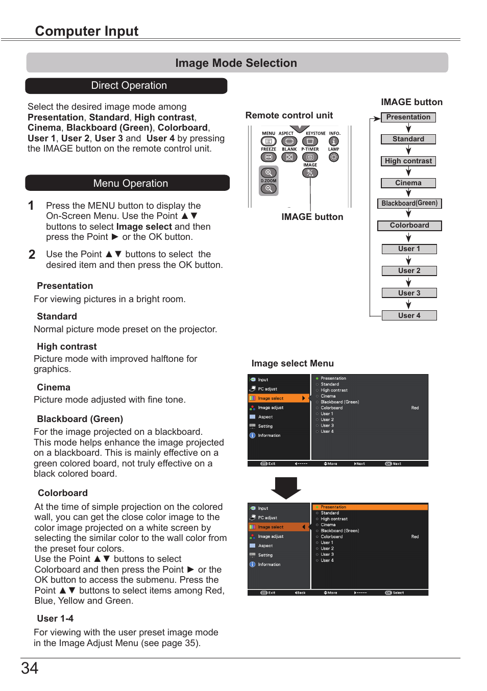 Image mode selection, Computer input | Canon LV-7292S User Manual | Page 34 / 77