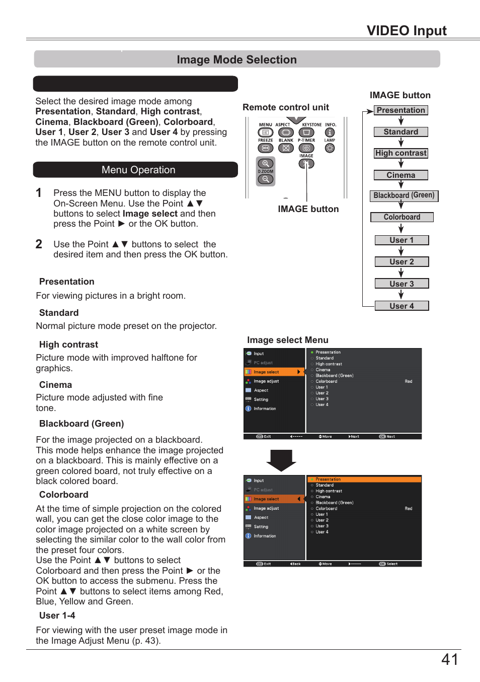 Image mode selection, Video input | Canon LV-7292S User Manual | Page 41 / 77