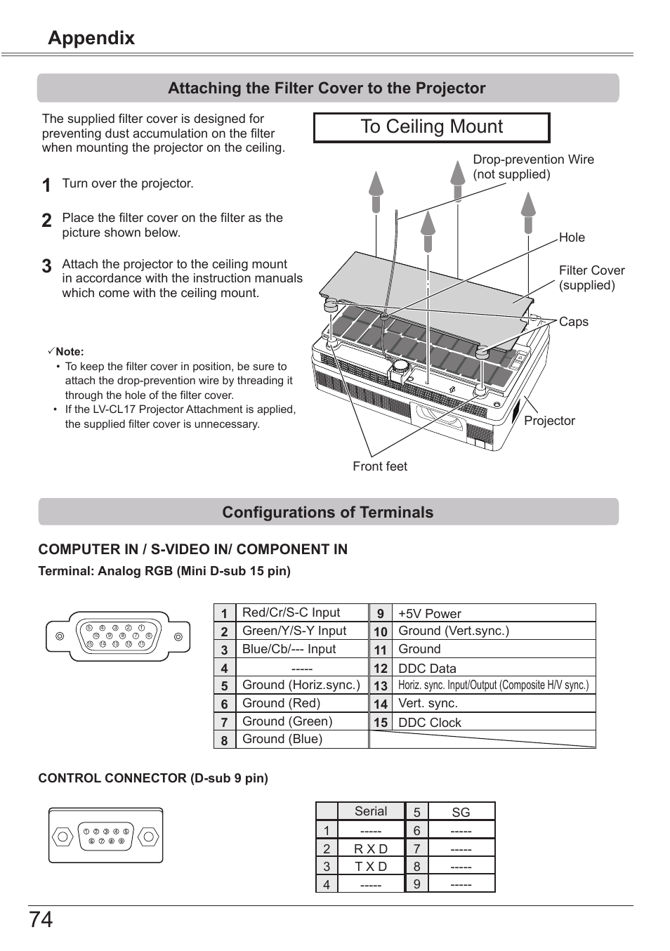 Attaching the filter cover to the projector, Configurations of terminals, Attaching the filter cover to | The projector, Appendix, Computer in / s-video in/ component in | Canon LV-7292S User Manual | Page 74 / 77