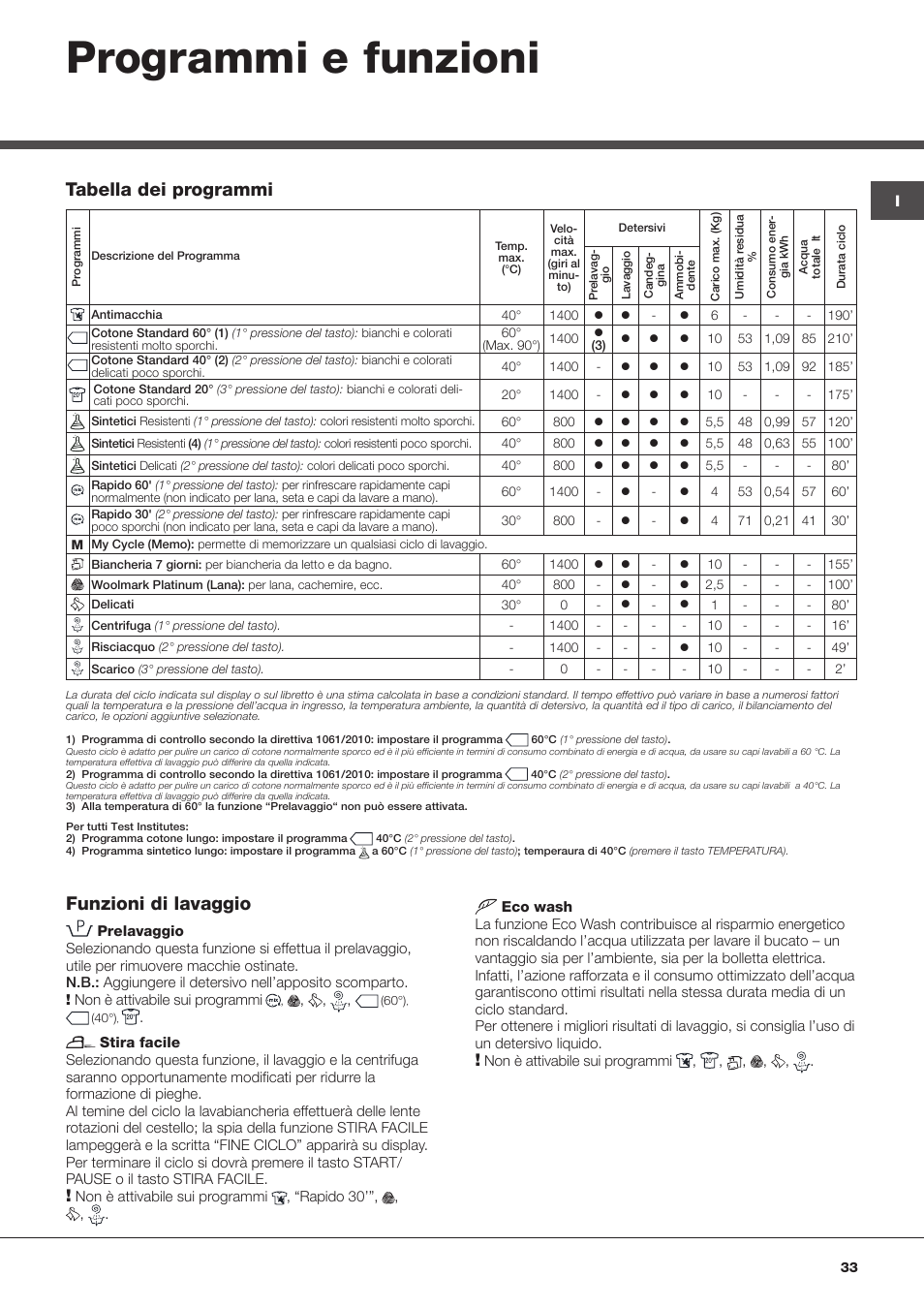 Programmi e funzioni, Funzioni di lavaggio, Tabella dei programmi | Hotpoint Ariston WMD 1044BX EU User Manual | Page 33 / 72