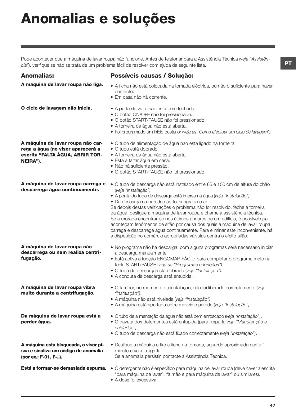 Anomalias e soluções | Hotpoint Ariston WMD 1044BX EU User Manual | Page 47 / 72
