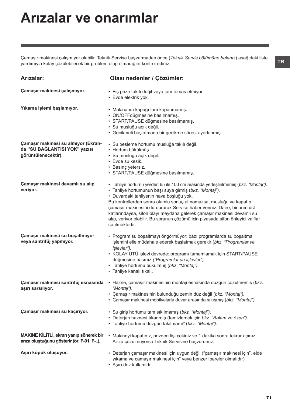 Arızalar ve onarımlar | Hotpoint Ariston WMD 1044BX EU User Manual | Page 71 / 72