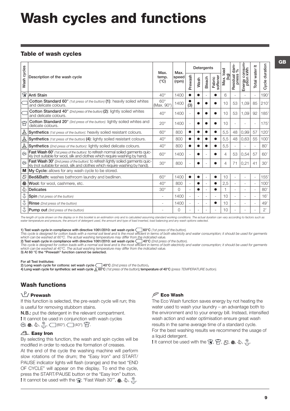 Wash cycles and functions, Table of wash cycles wash functions | Hotpoint Ariston WMD 1044BX EU User Manual | Page 9 / 72