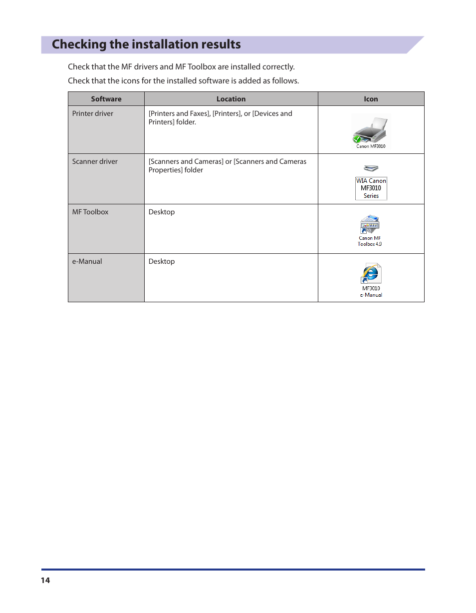 Checking the installation results | Canon i-SENSYS MF3010 User Manual | Page 15 / 20