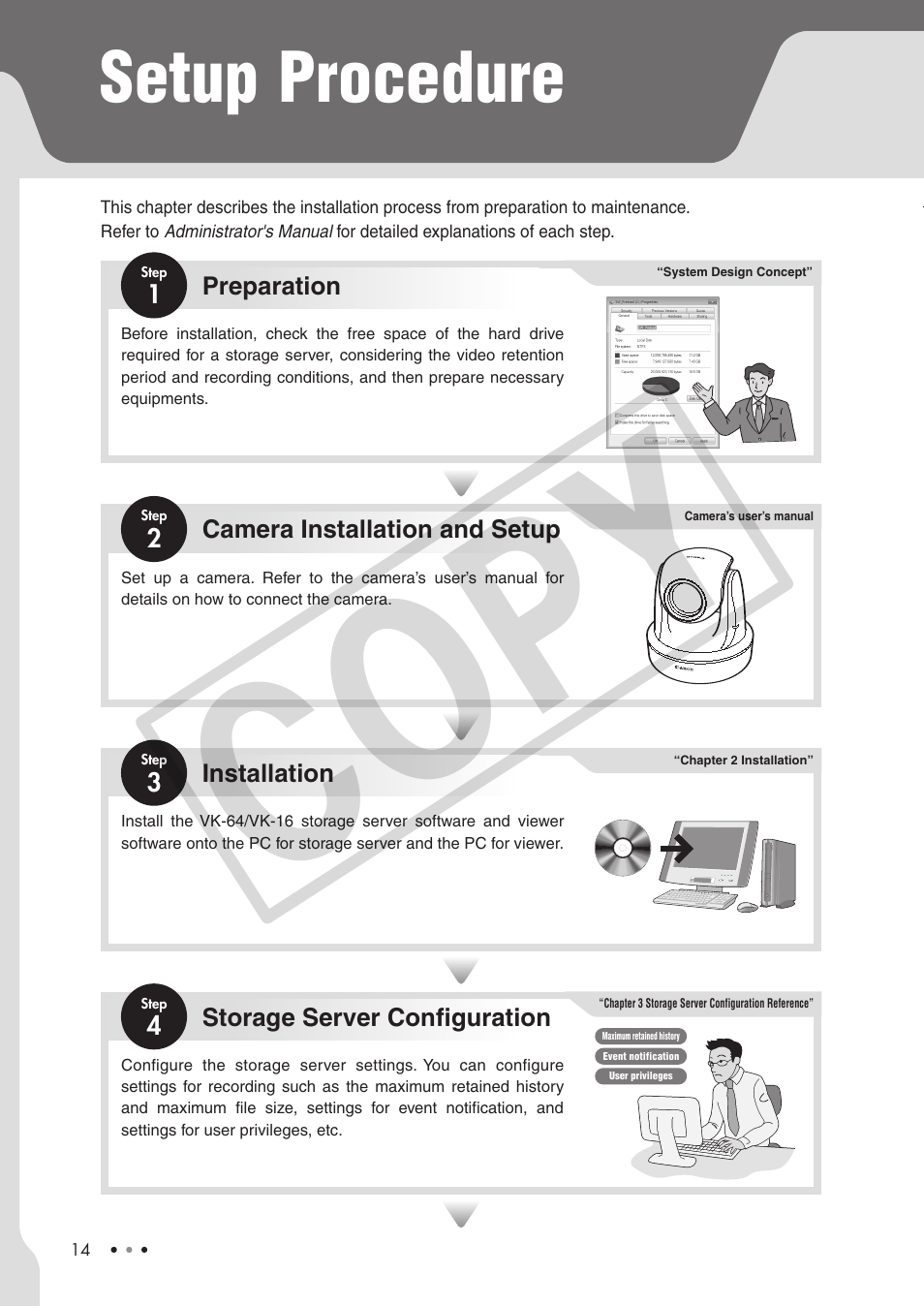 Cop y, Setup procedure | Canon VB-C60 User Manual | Page 14 / 30