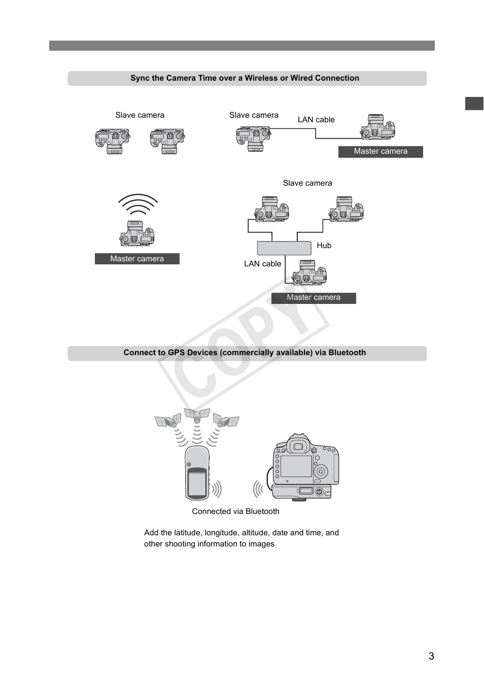 Cop y | Canon Wireless File Transmitter WFT-E7A User Manual | Page 3 / 126