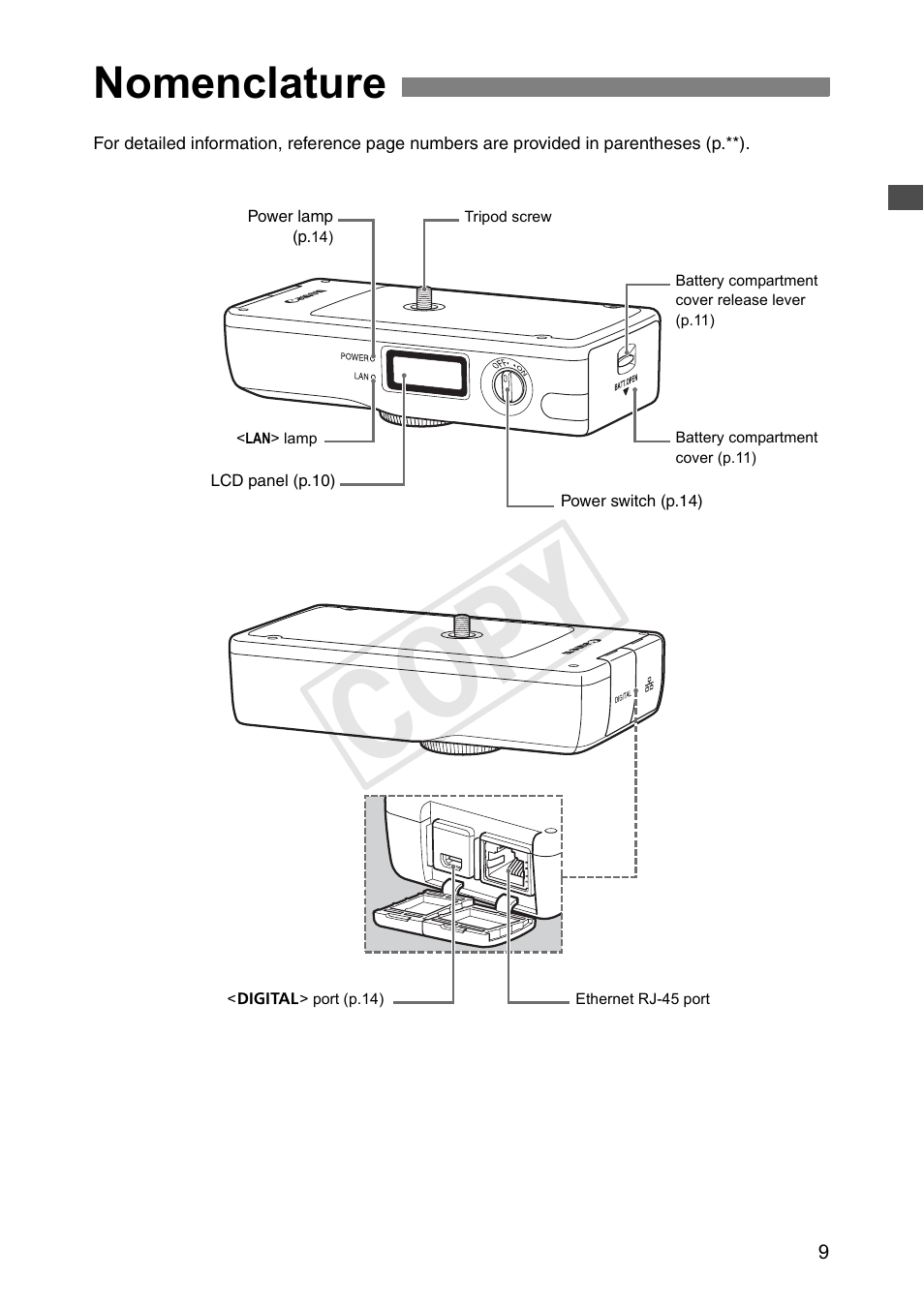 Nomenclature, Cop y | Canon Wireless File Transmitter WFT-E7A User Manual | Page 9 / 126