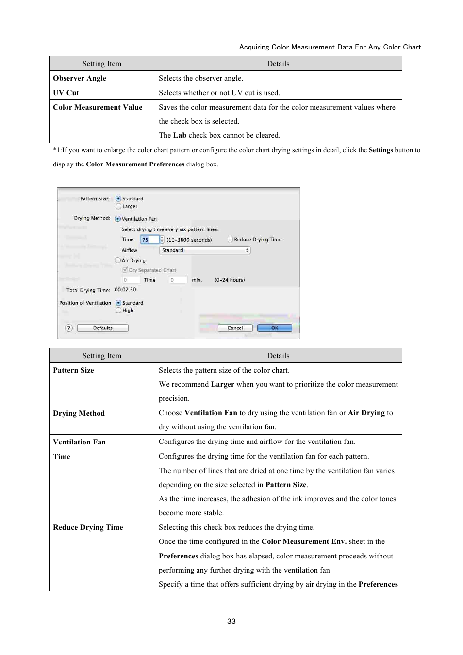 Canon imagePROGRAF iPF8400 User Manual | Page 33 / 48