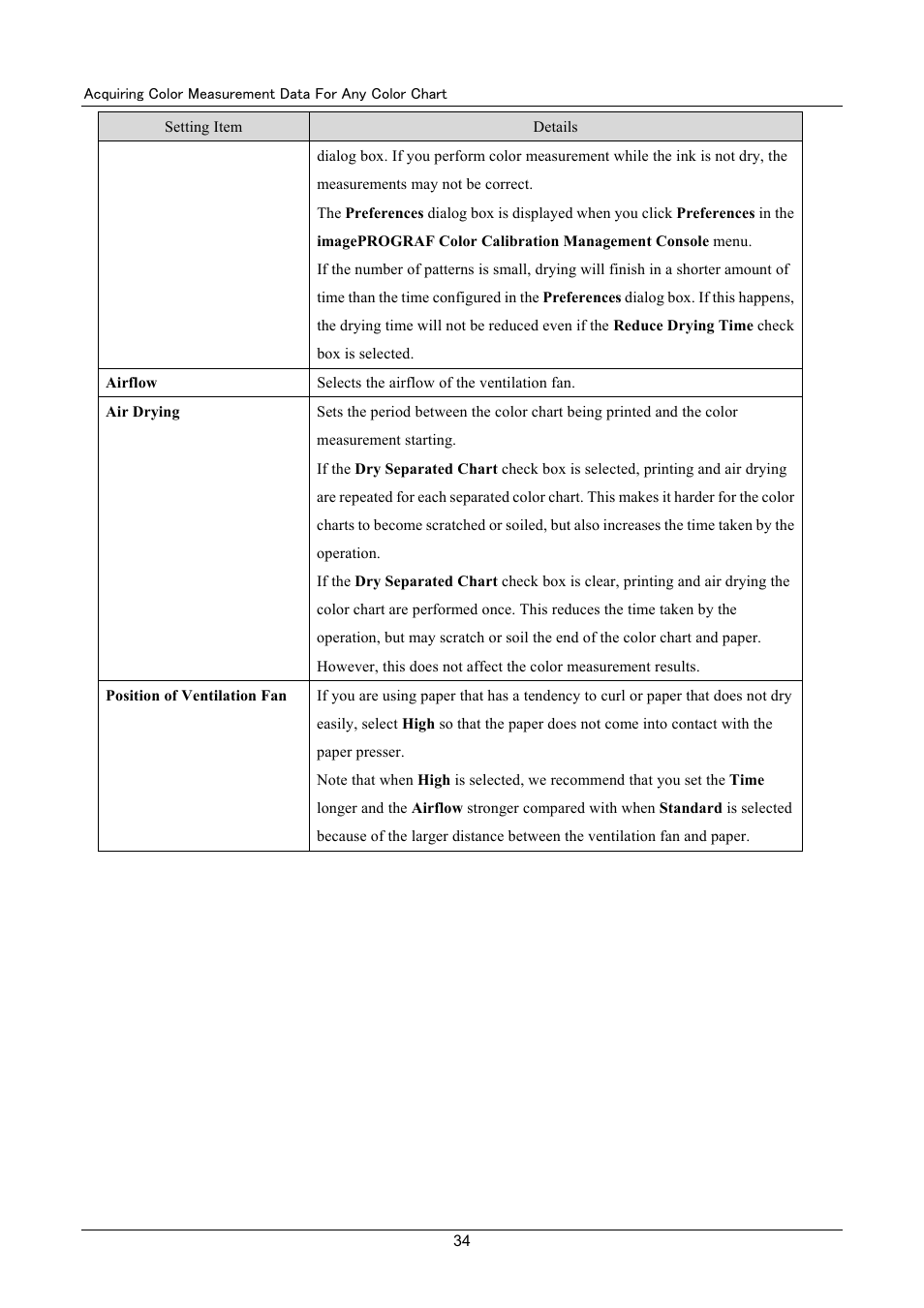 Canon imagePROGRAF iPF8400 User Manual | Page 34 / 48