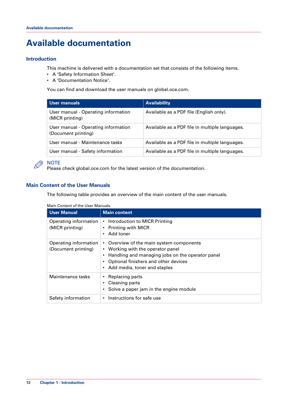 Available documentation | Canon VarioPrint 6000+ Series User Manual | Page 12 / 44