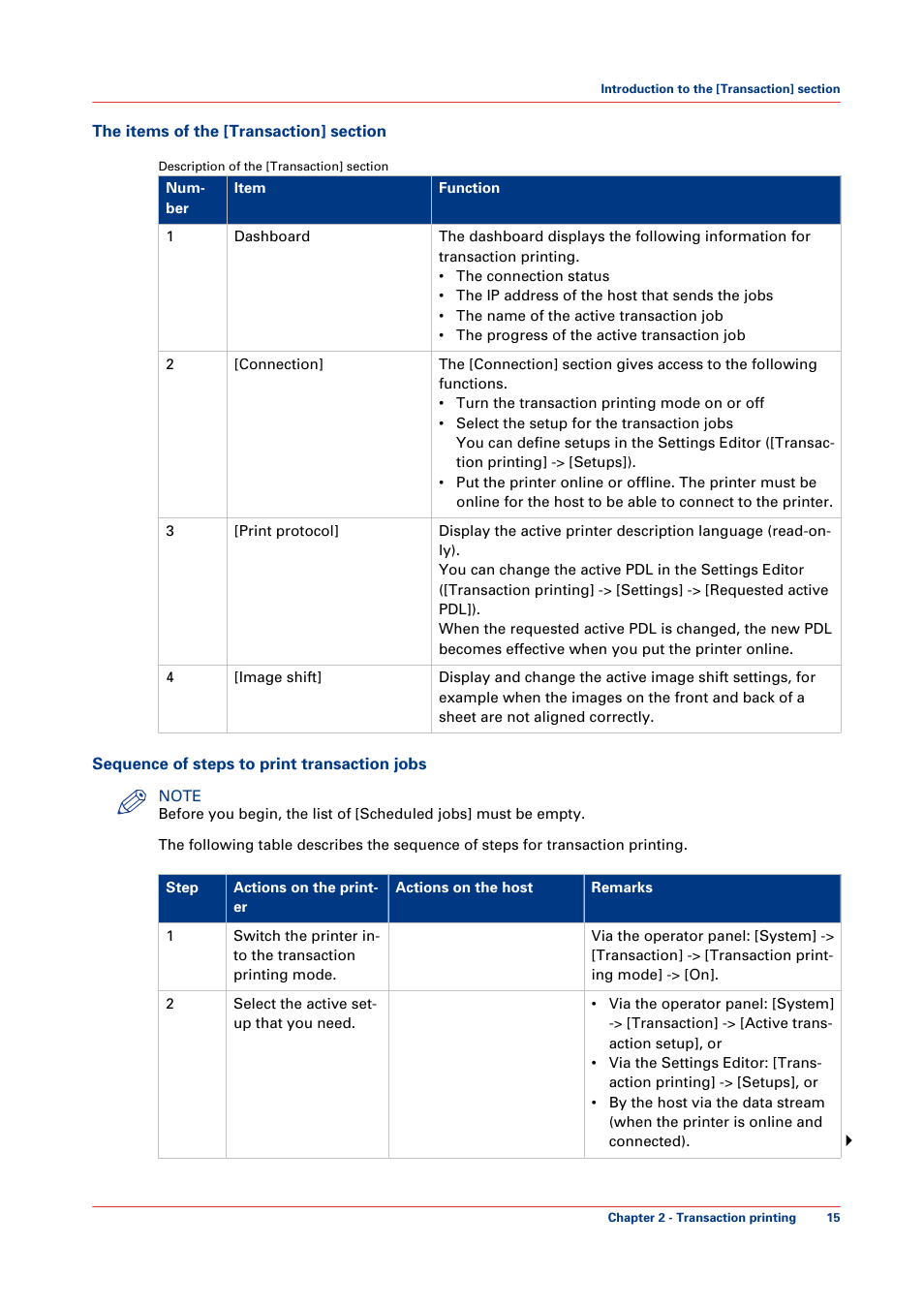 Canon VarioPrint 6000+ Series User Manual | Page 15 / 44