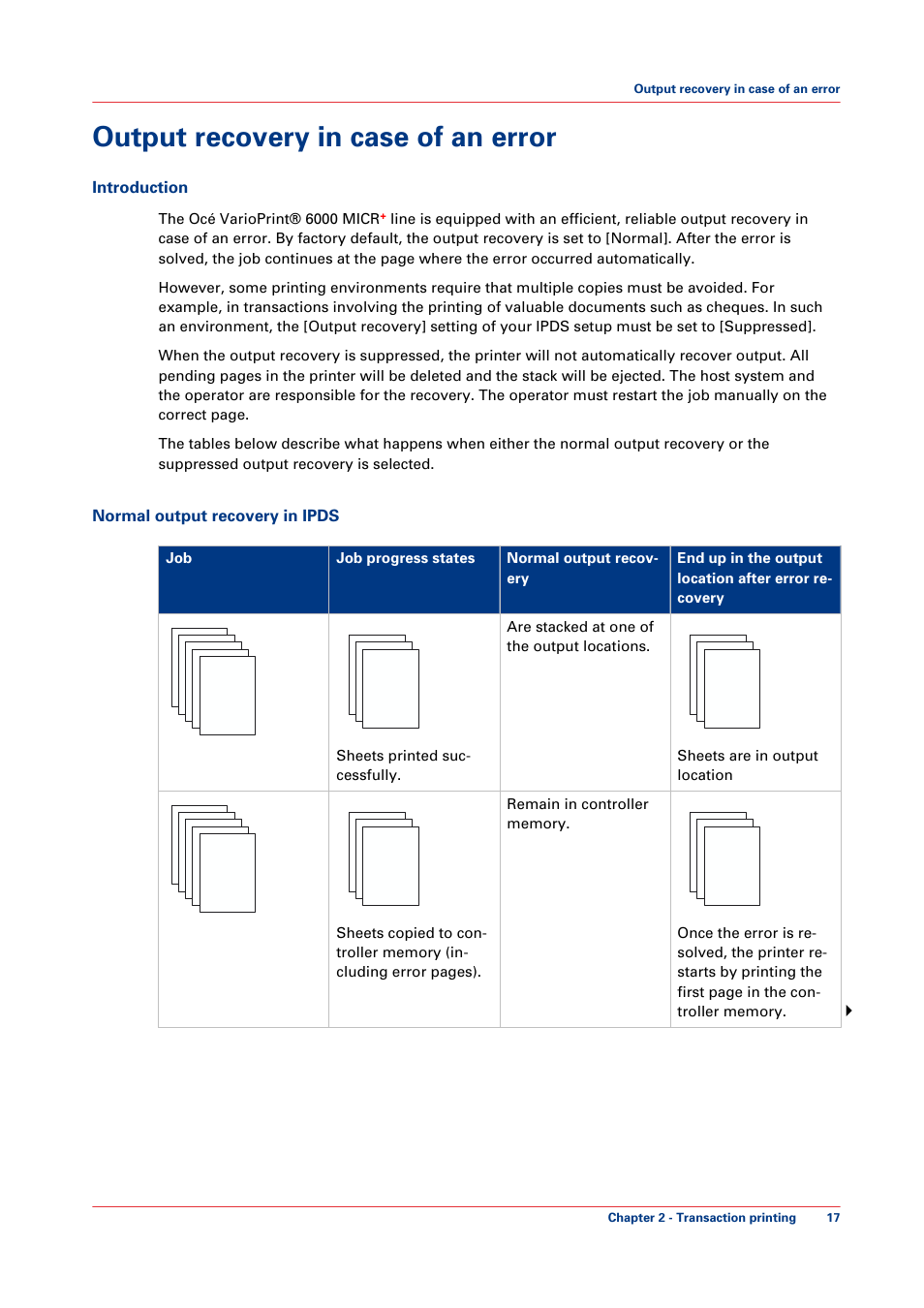 Output recovery in case of an error | Canon VarioPrint 6000+ Series User Manual | Page 17 / 44