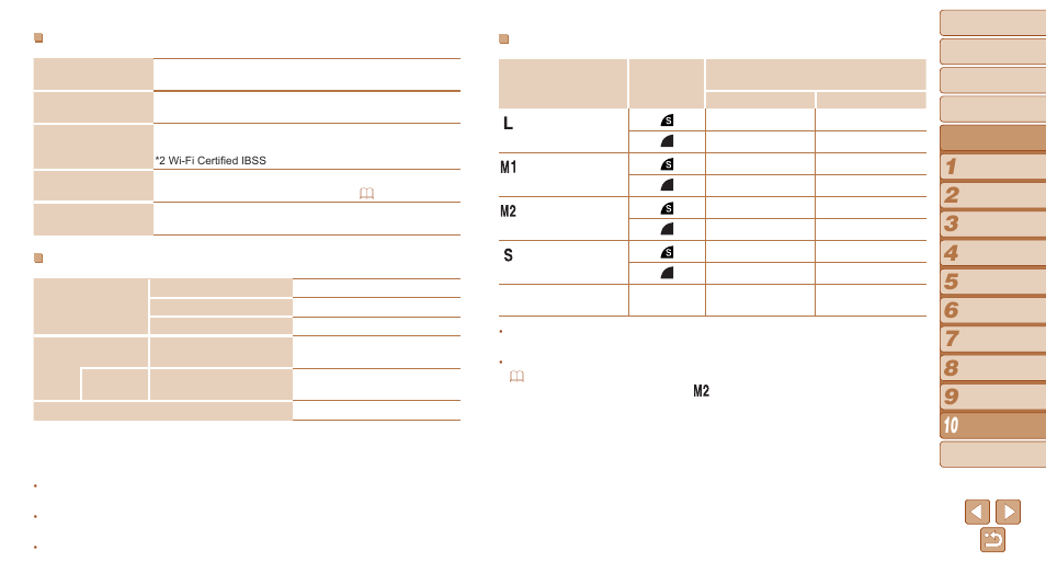 Time, playback time, Number of 4:3 shots per memory card | Canon PowerShot G16 User Manual | Page 204 / 214
