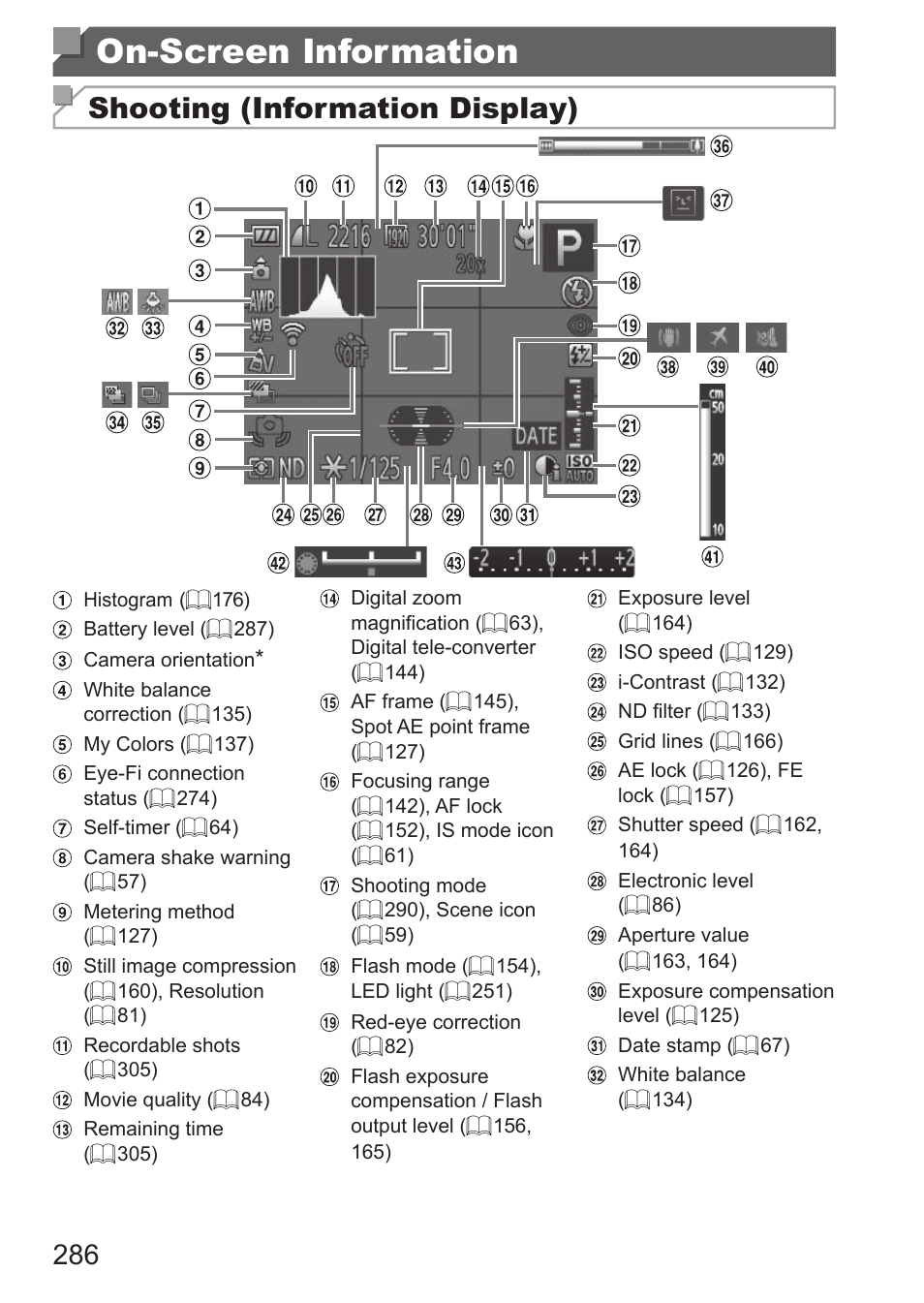 On-screen information, Shooting (information display) | Canon PowerShot G15 User Manual | Page 286 / 316