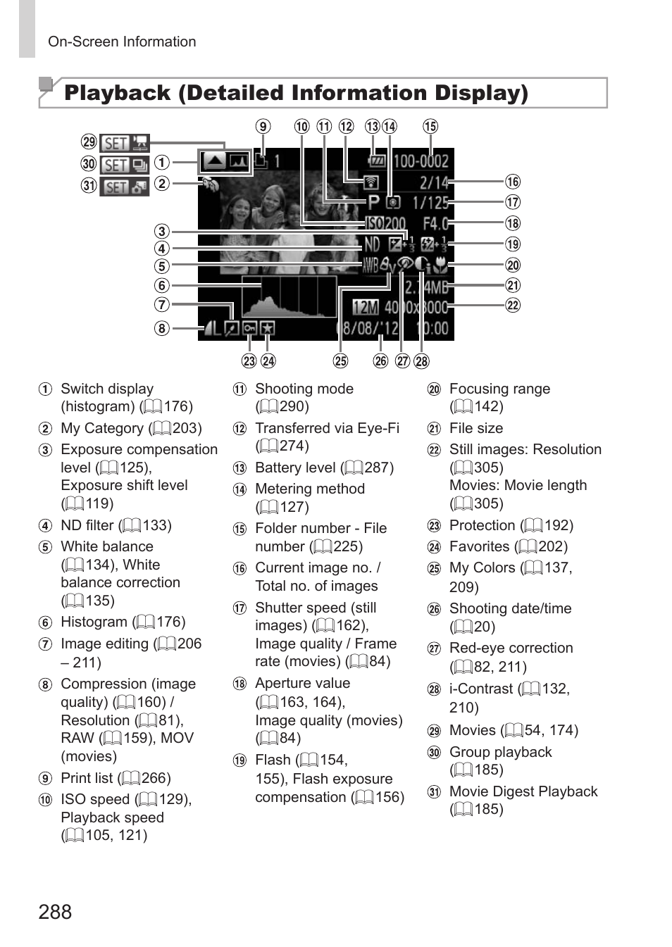 Playback (detailed information display) | Canon PowerShot G15 User Manual | Page 288 / 316