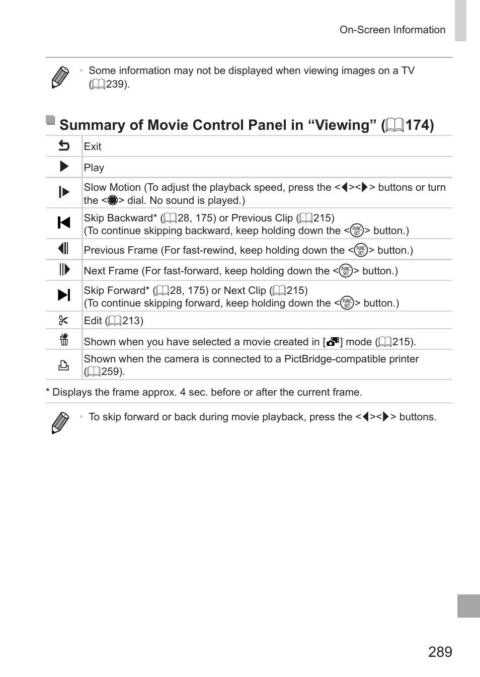 Canon PowerShot G15 User Manual | Page 289 / 316
