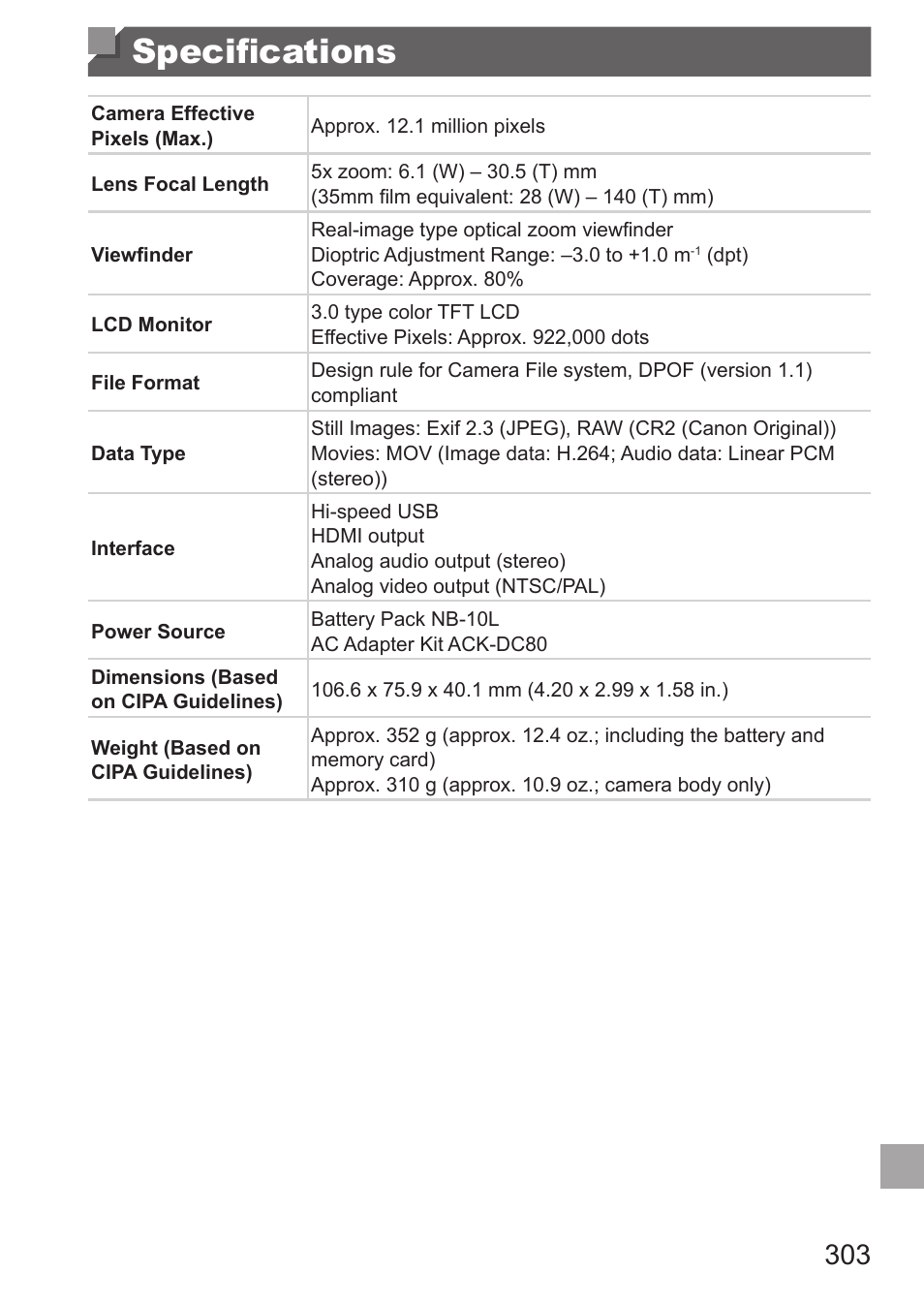 Specifications | Canon PowerShot G15 User Manual | Page 303 / 316
