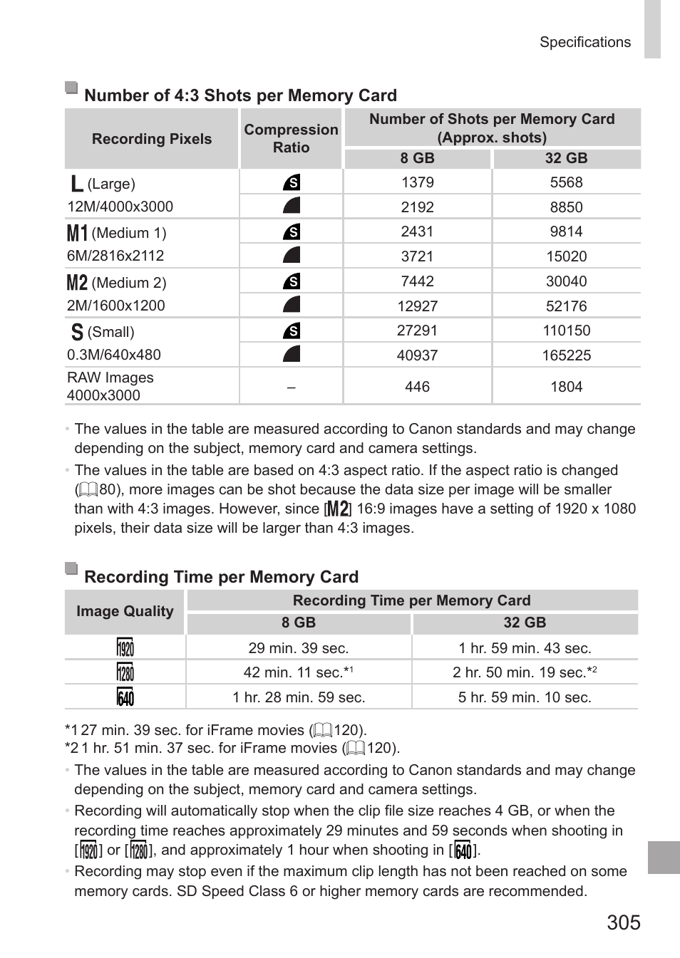 Canon PowerShot G15 User Manual | Page 305 / 316