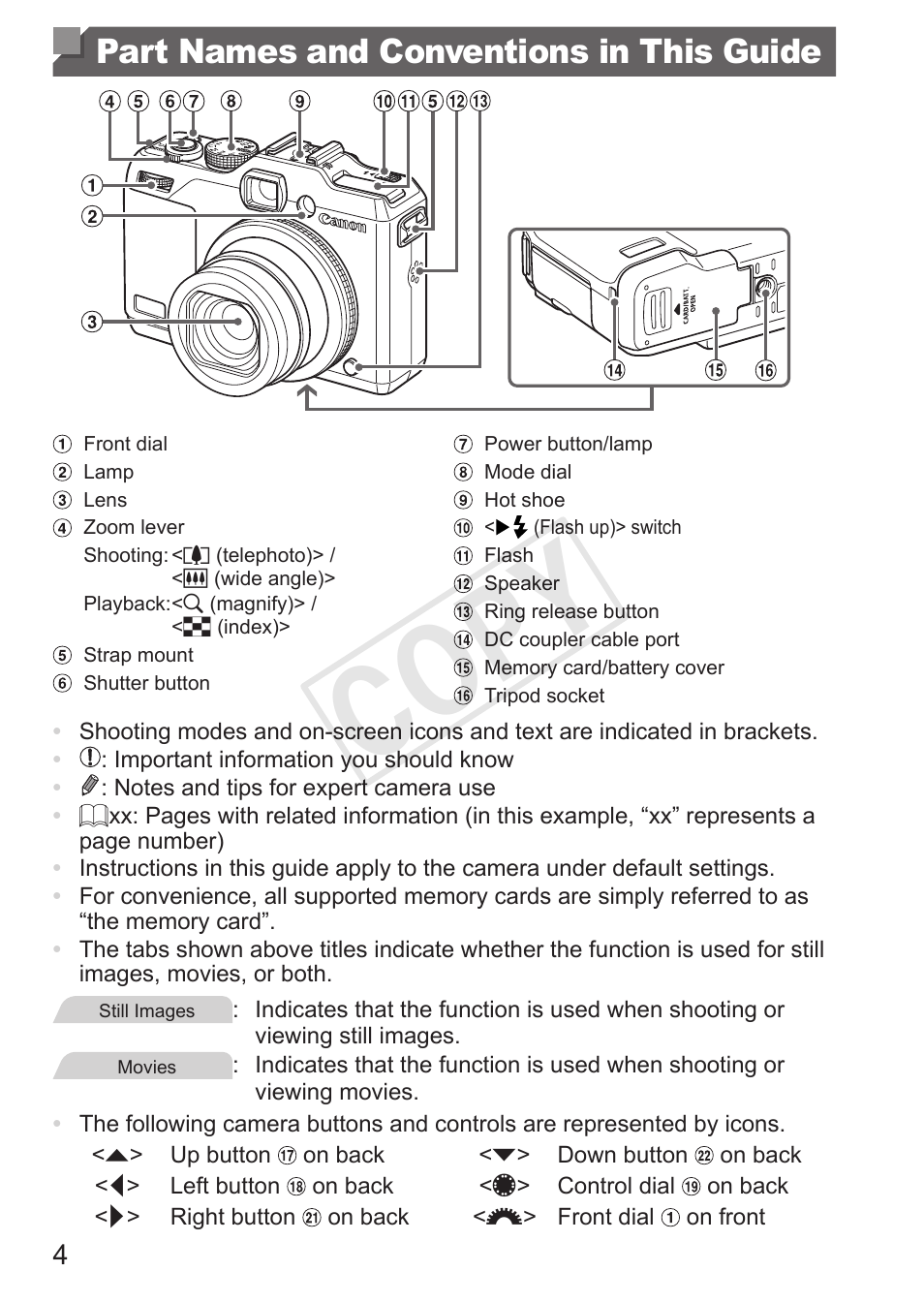 Part names and conventions in this guide, Cop y | Canon PowerShot G15 User Manual | Page 4 / 316