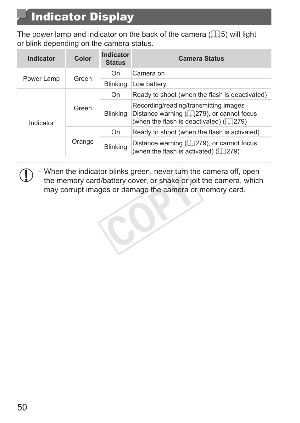 Indicator display, Cop y | Canon PowerShot G15 User Manual | Page 50 / 316