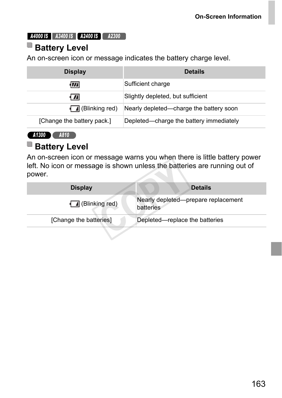 P. 163), Battery level (p. 163), Cop y | Canon PowerShot A4000 IS User Manual | Page 163 / 182