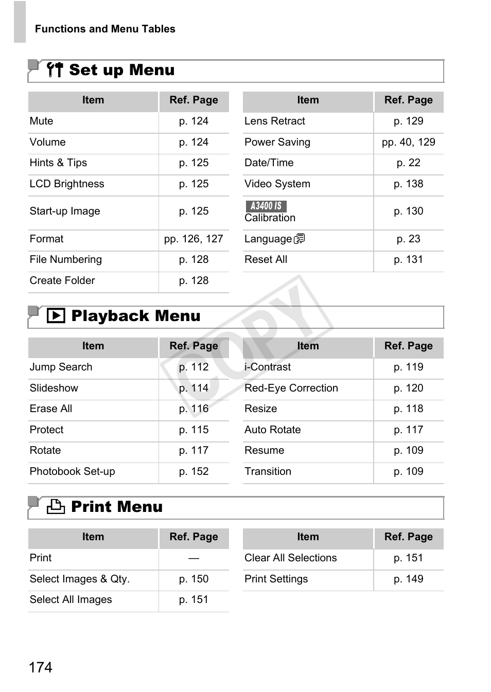 C op y, 3 set up menu, 1 playback menu | 2 print menu | Canon PowerShot A4000 IS User Manual | Page 174 / 182