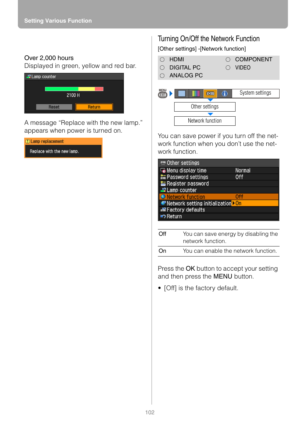 Turning on/off the network function | Canon REALIS WUX10 MARK II D User Manual | Page 102 / 146