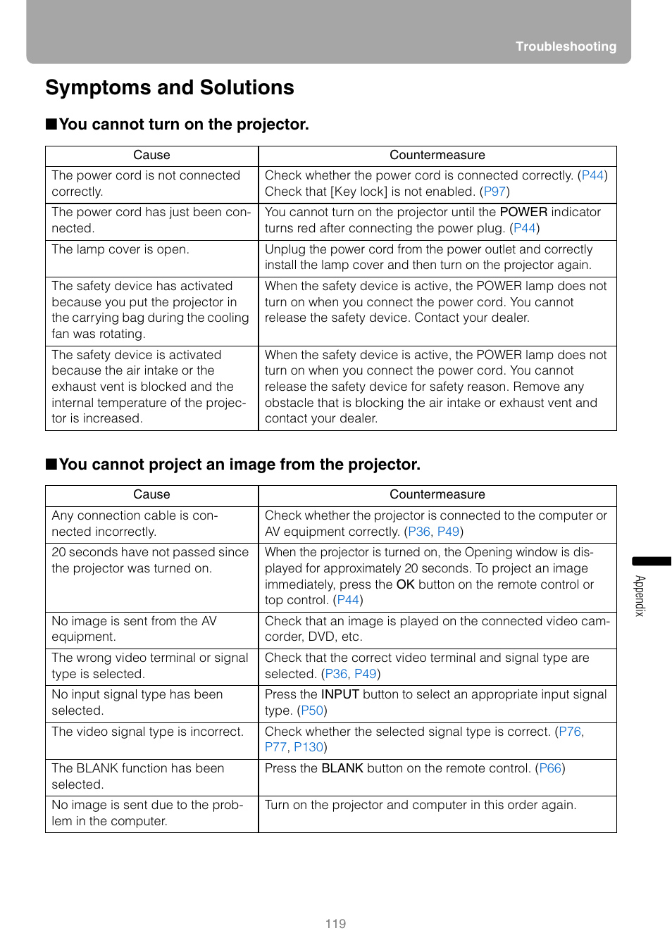 Symptoms and solutions, You cannot turn on the projector, You cannot project an image from the projector | Canon REALIS WUX10 MARK II D User Manual | Page 119 / 146