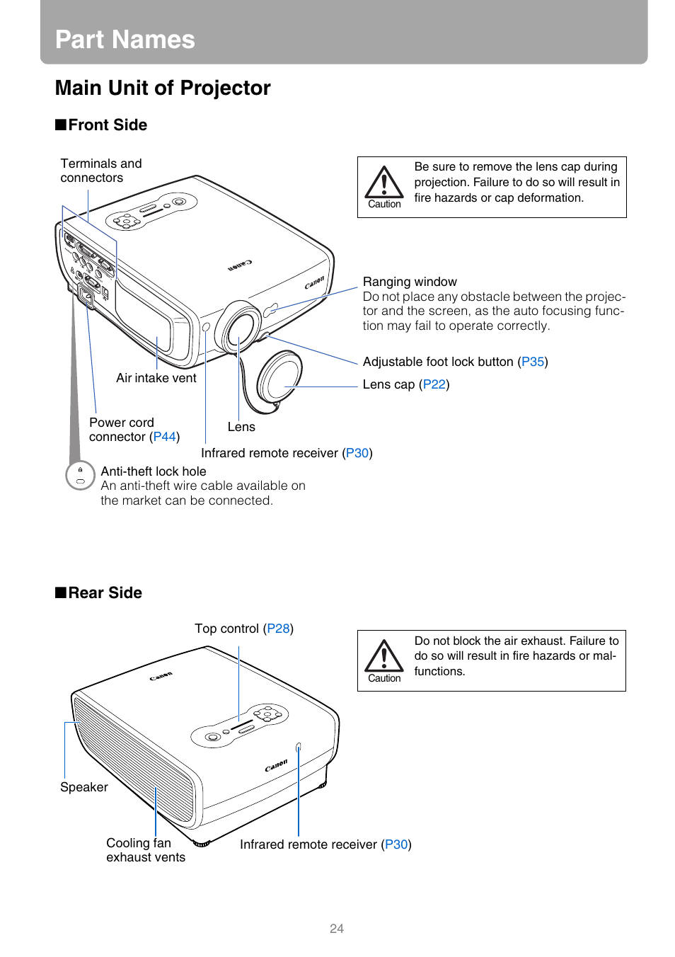 Part names, Main unit of projector, Front side | Rear side | Canon REALIS WUX10 MARK II D User Manual | Page 24 / 146