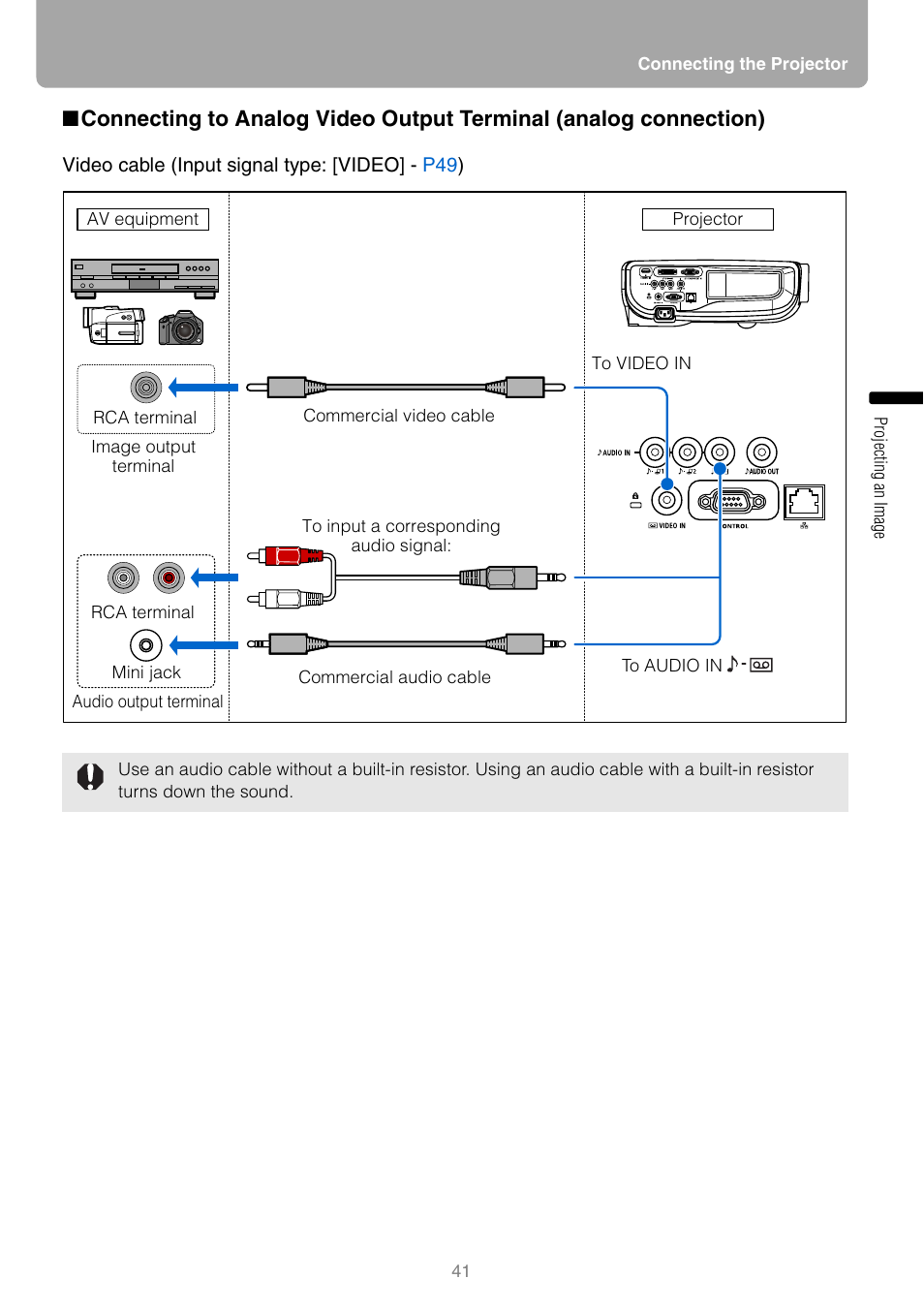 Canon REALIS WUX10 MARK II D User Manual | Page 41 / 146