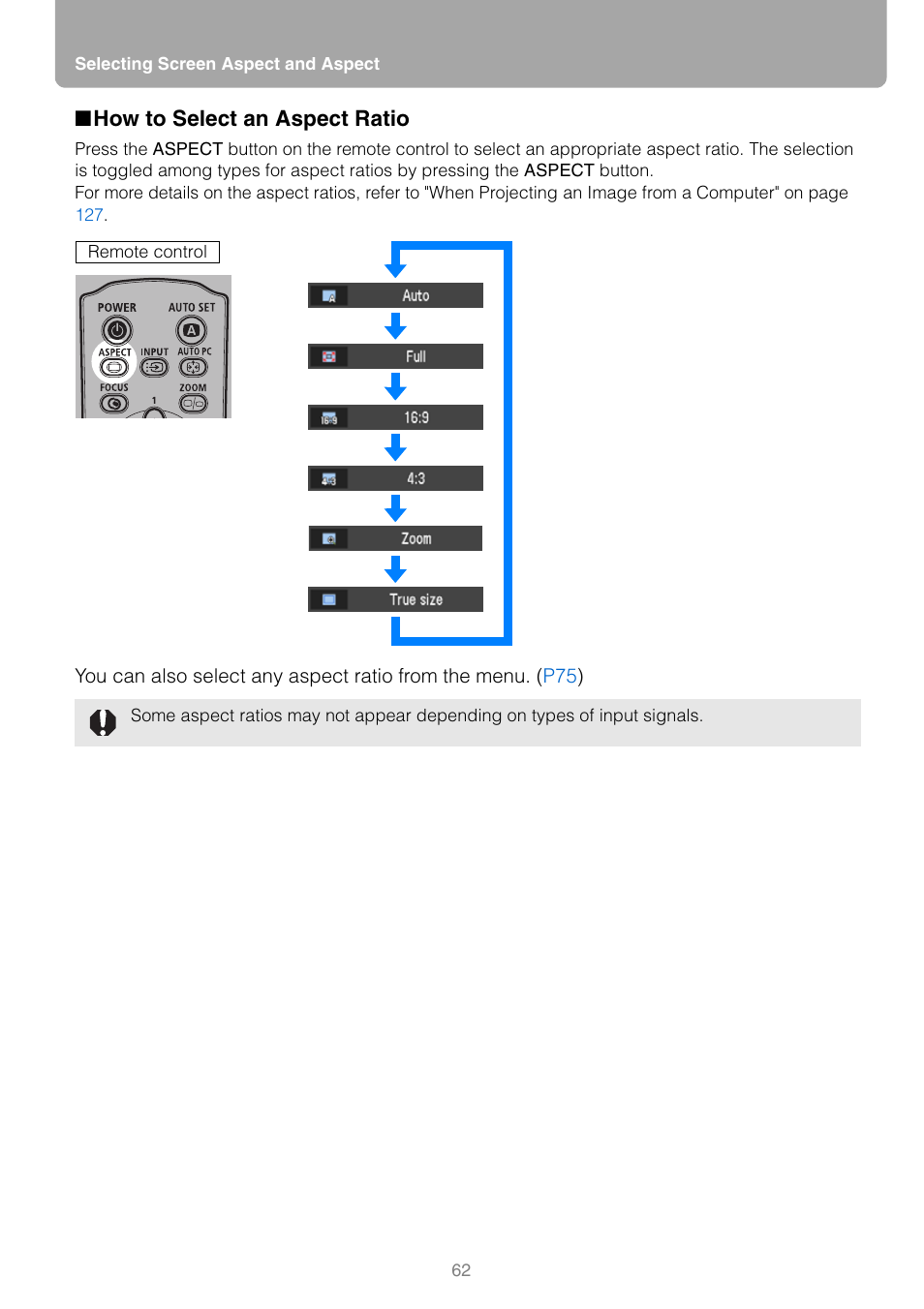 How to select an aspect ratio | Canon REALIS WUX10 MARK II D User Manual | Page 62 / 146