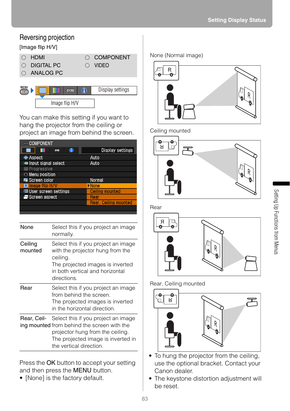 Reversing projection | Canon REALIS WUX10 MARK II D User Manual | Page 83 / 146