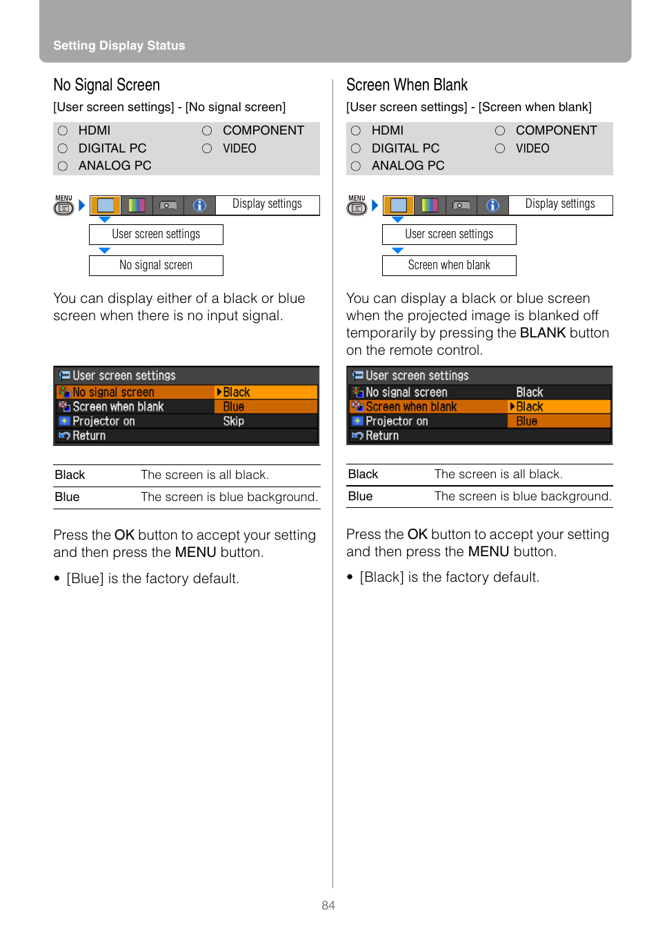 No signal screen, Screen when blank | Canon REALIS WUX10 MARK II D User Manual | Page 84 / 146