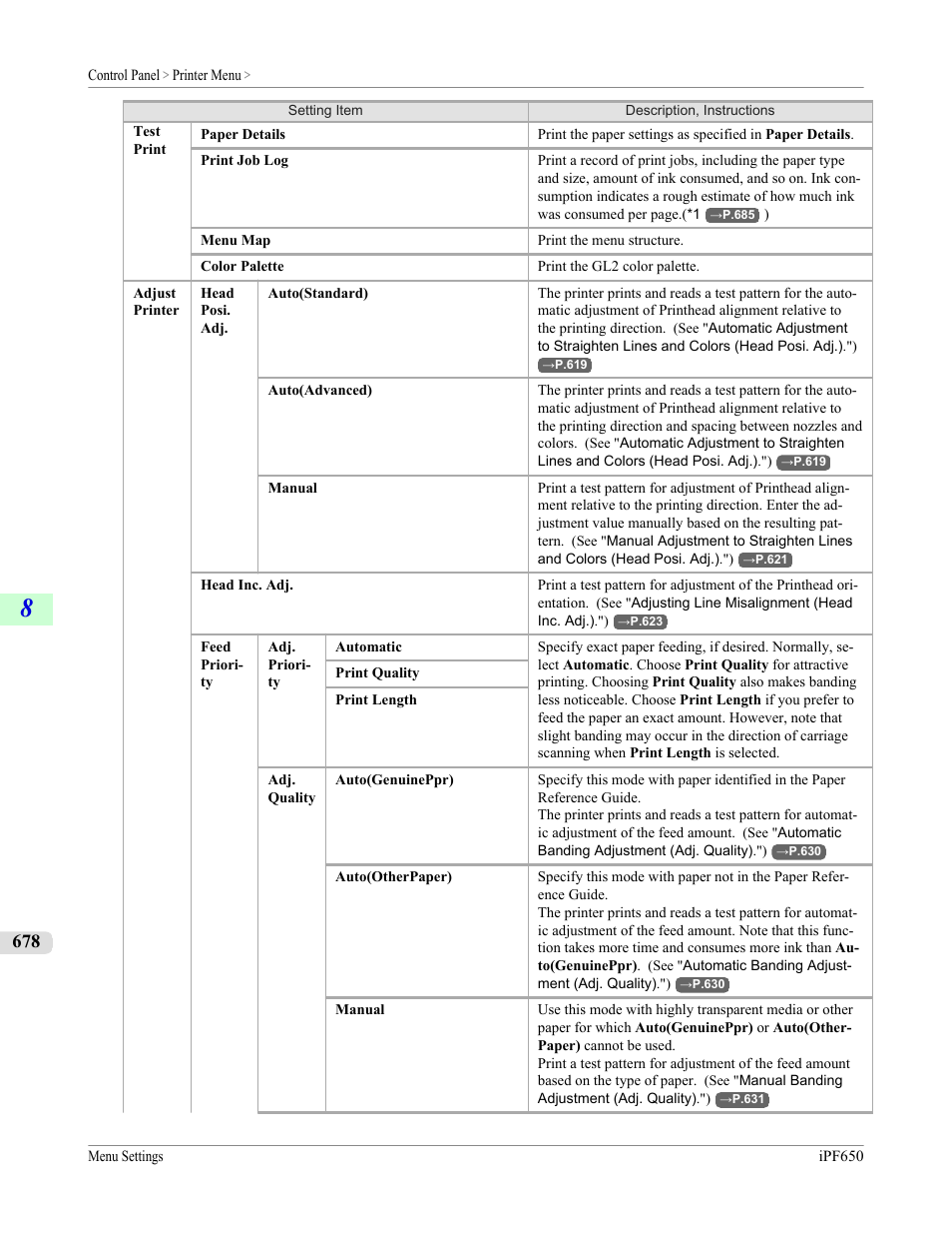 Canon imagePROGRAF iPF650 User Manual | Page 694 / 878